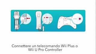 Sincronizzare un telecomando Wii o un Wii U Pro Controller Wii U [upl. by Samella]