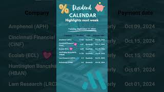 💰 Dividend Calendar Highlights next week September 16  20 Metadoro [upl. by Cut]