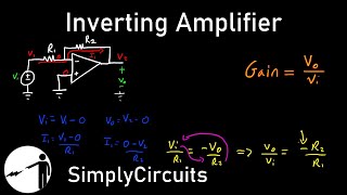 Inverting Amplifier Analyzed [upl. by Lael]