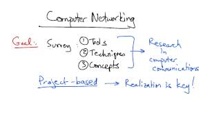 Computer Networking  Georgia Tech  Network Implementation [upl. by Ythomit]