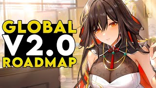 Aether Gazer 20 ROADMAP New Characters Skins amp More [upl. by Tnairb]