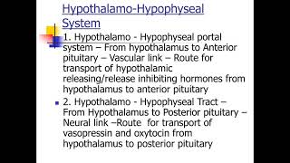 Physiology 1st B Sc Hypothalamo Hypophyseal System [upl. by Paske681]