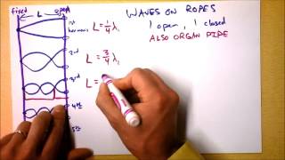 Standing wave harmonics in a tube with one closed end Organ Saxophone Tuba  Doc Physics [upl. by Bette684]