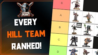 Ranking Every Kill Team February 2024 Tier List [upl. by Coughlin591]