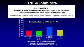 TNFInhibitors “Classic” Biologics for Psoriatic Disease [upl. by Airdnas726]