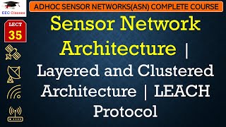 L35 Sensor Network Architecture  Layered and Clustered Architecture  LEACH Protocol [upl. by Ettevey87]