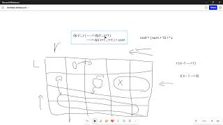 Camp 1 Upsolve  Sheet 3  DP Iterative  Part 2 [upl. by Etsirhc807]