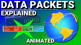 Data Packets  How does the internet send data [upl. by Denice]