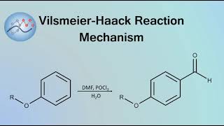 VilsmeierHaack Reaction Mechanism  Organic Chemistry [upl. by Osnohpla943]