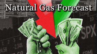 August 10 Natural Gas Analysis and Forecast [upl. by Cassella]