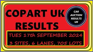 COPART UK AUCTION RESULTS FOR TUES 17924 [upl. by Meredeth]