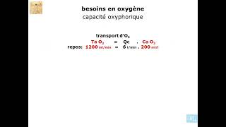 physiologie cardio vasculaire partie 2 [upl. by Aehcim311]