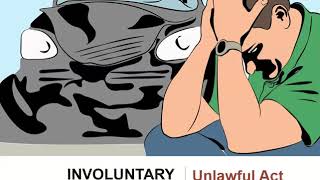 Involuntary manslaughter  unlawful act manslaughter [upl. by Huang]