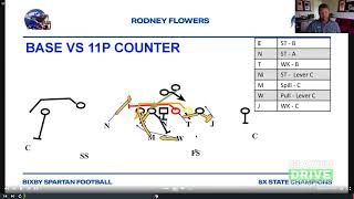 8 Effective Gap Scheme Run Fit Breakdowns for the 3 4 Defense [upl. by Aidin]