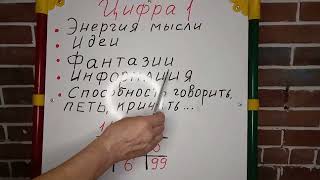 Урок 3 РАСШИФРОВКА цифр нумерологического теста [upl. by Hildegard]