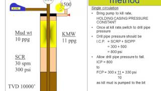 23 L Wait amp Weight Method شرح [upl. by Amelia]