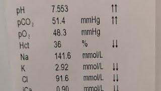 exercice pour apprendre à interpréter une gazomètrie artérielle [upl. by Aerda]