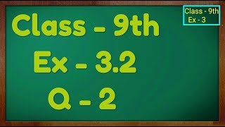 Class  9th Ex  32 Q 2 COORDINATE GEOMETRY Maths NCERT CBSE [upl. by Oicnoel]