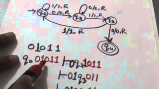 54 TURING MACHINE ACCEPTANCE OF STRING [upl. by Ettennej]