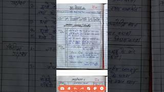 जलवायु पाठ योजना  Geography Lesson Plan climate bed sstlessonplan [upl. by Erlond]