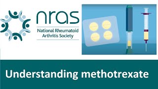 Understanding Methotrexate  All you need to know Rheumatoid Arthritis [upl. by Chrisman374]