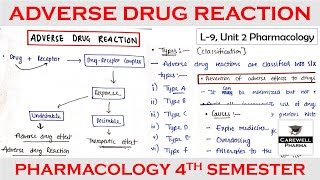 General Principles of Pharmacology Ar  09  Adverse drug reactions [upl. by Ko893]