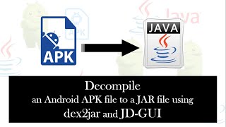 Decompile an Android APK file to a JAR file using dex2jar and JDGUI [upl. by Arrekahs]