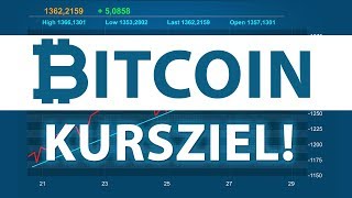 BITCOIN KURSZIEL [upl. by Maximilian237]