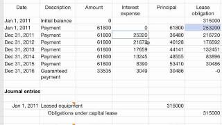 Entries for Capital Leases Guaranteed Residual Value [upl. by Kizzie]