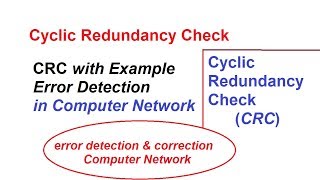 Cyclic Redundancy CheckCRC for Error Detection  Computer Network Series by Gate TaLkS [upl. by Lew680]