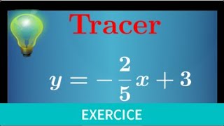 Comment tracer une droite à partir de son équation • coefficient directeur  seconde mathématiques [upl. by Notle289]