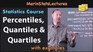 Percentiles Quantiles and Quartiles in Statistics  Statistics Tutorial  MarinStatsLectures [upl. by Asseret]