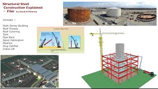 Structural Steel Construction Explained [upl. by Aicile425]