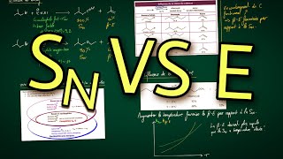 II6 Compétition SN vs E [upl. by Ydnil]