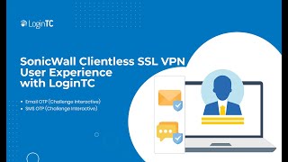 SonicWall Clientless SSL VPN 2FAMFA User Experience with Email and SMS OTP [upl. by Hnilym]