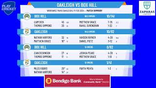 Victorian SubDistrict Cricket Association  South East 1st XI  Rd14  Oakleigh v Box Hill  Day 2 [upl. by Marutani]