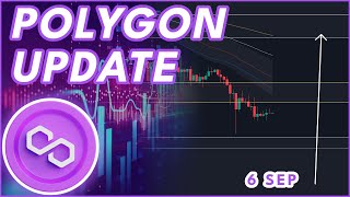 WHERE I WILL BUY POLYGON🚨  POLYGON MATIC PRICE PREDICTION amp NEWS 2024 [upl. by Elsa]