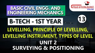 Levelling  Principle of Levelling  Levelling Instrument  Types Of Level [upl. by Avilla]