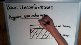 The Basics of Geology Basic Unconformities [upl. by Kciderf]