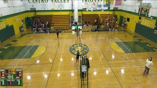 Castro Valley vs Encinal High School Girls Varsity Volleyball [upl. by Trici717]