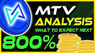 Will MTV Pump Continue MTV Analysis amp Update  Crypto News Today [upl. by Einrae]