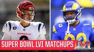 Super Bowl 56 FULL BREAKDOWN of Matchups To Watch Out For  CBS Sports HQ [upl. by Welbie]