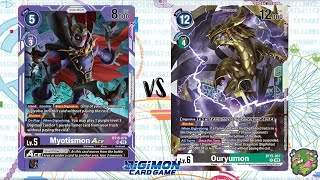 DIGIMON TCG Local match Myotismon Purple vs DigiPolice Black  THE BIG BOX [upl. by Onid]