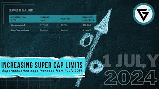 Super Contribution Cap Limits Set to Jump [upl. by Helve705]