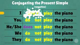 Forming the Present Simple tense in English [upl. by Art520]