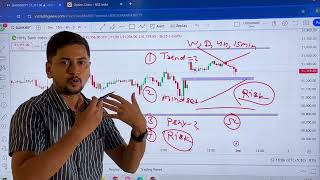 Mindset बदल जायेगा इस Analysis से 2 Sept Bank Nifty amp Nifty 50 Prediction  Boom Trade  Aryan Pal [upl. by Sihon]