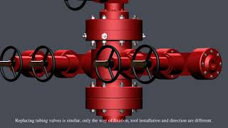 Wellhead Repairs  Set amp Retrieve VR Plug [upl. by Learrsi]