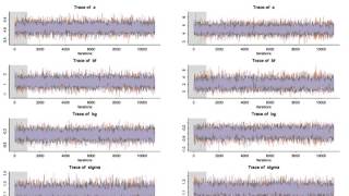 Statistical Rethinking  Lecture 12 [upl. by Konyn]