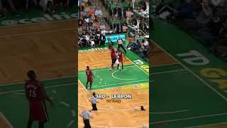 Top 10 memorable dunk in the NBA part 2 [upl. by Inalaek]