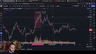 BCHG and LTCN Price Analysis Bearish Patterns and Capital Gains Tax [upl. by Amaty725]